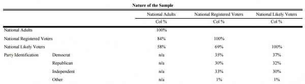 20160929 - McClatchey Marist_0