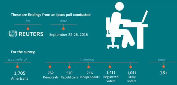 20160929 - Reuters 1_0