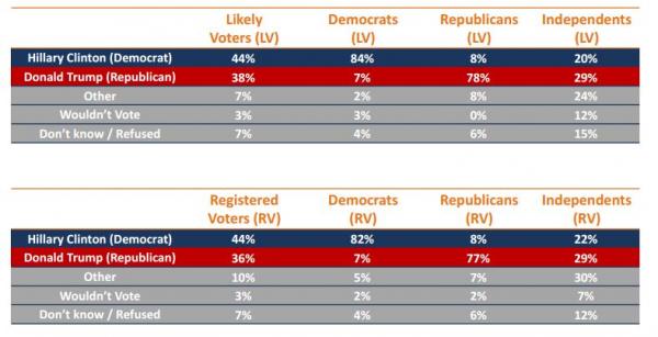 20160929 - Reuters 2_0