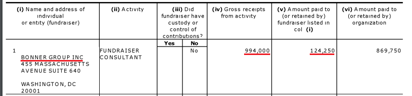 Franklin-Education-Forum-Bonner-Commission