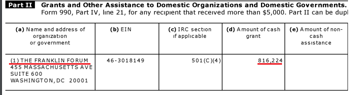 Franklin-Education-Forum-Grant-to-Franklin-Forum