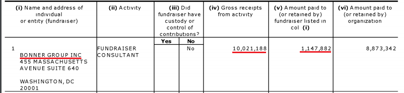 Media-Matters-Bonner-Commission