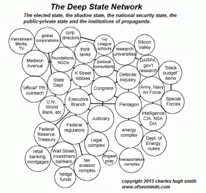 Deep-State5-15