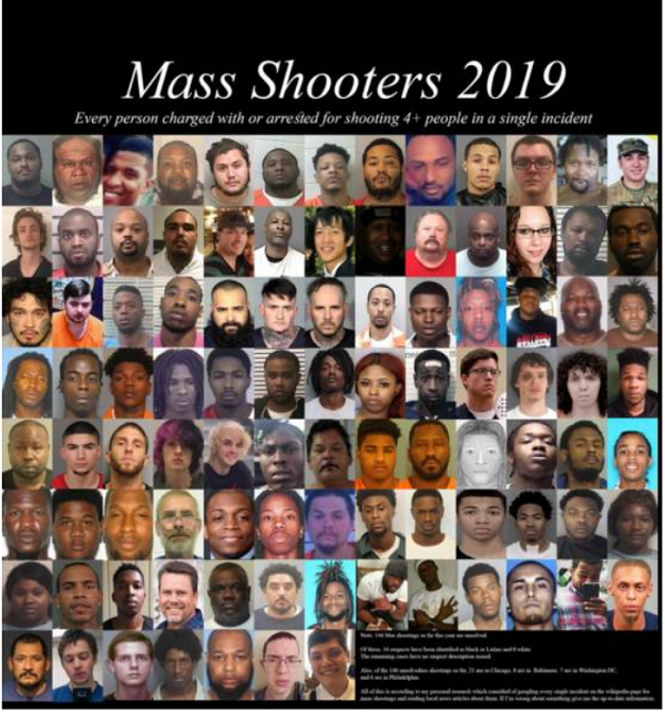 [Image: mass-shooters-2019-faces.png]