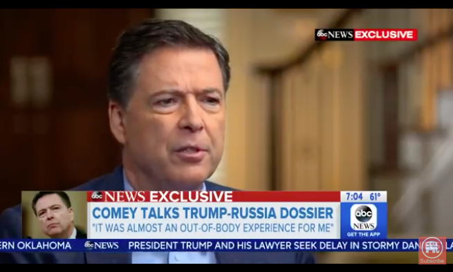 Comey tells ABC he intentionally withheld info from Trump that bogus “Steele dossier” was paid for by Hillary, DNC
