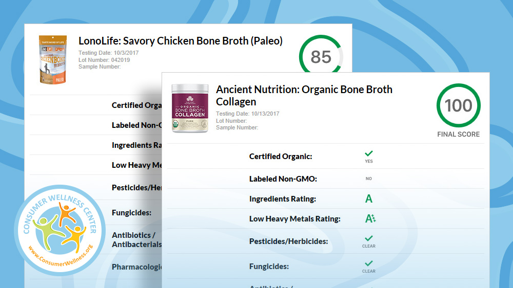 LAUNCHING: See the new lab test results format for supplements, superfoods and fast food