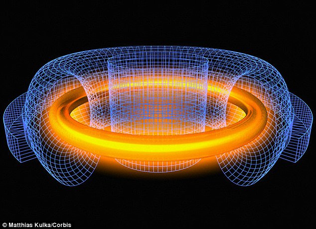 High-temperature superconductors may help researchers develop better technologies for fusion energy