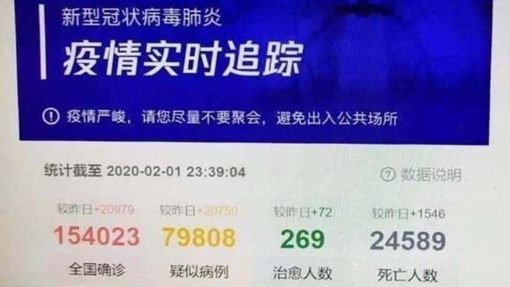 BREAKING: China keeping two sets of coronavirus pandemic numbers? “Leaked” infection numbers over 154,000; deaths approach 25,000
